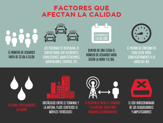 tablaFACTORES