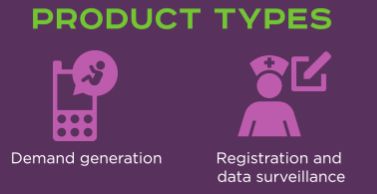 product types