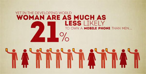 What-if-we-designed-smartph