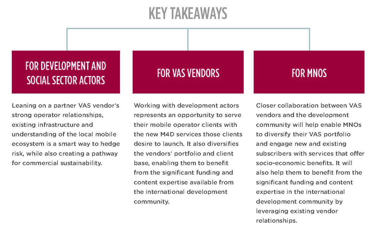 The Role of VAS Vendors in M4D - Key Takeaways