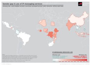 Infographic_gender Gap IP Messaging
