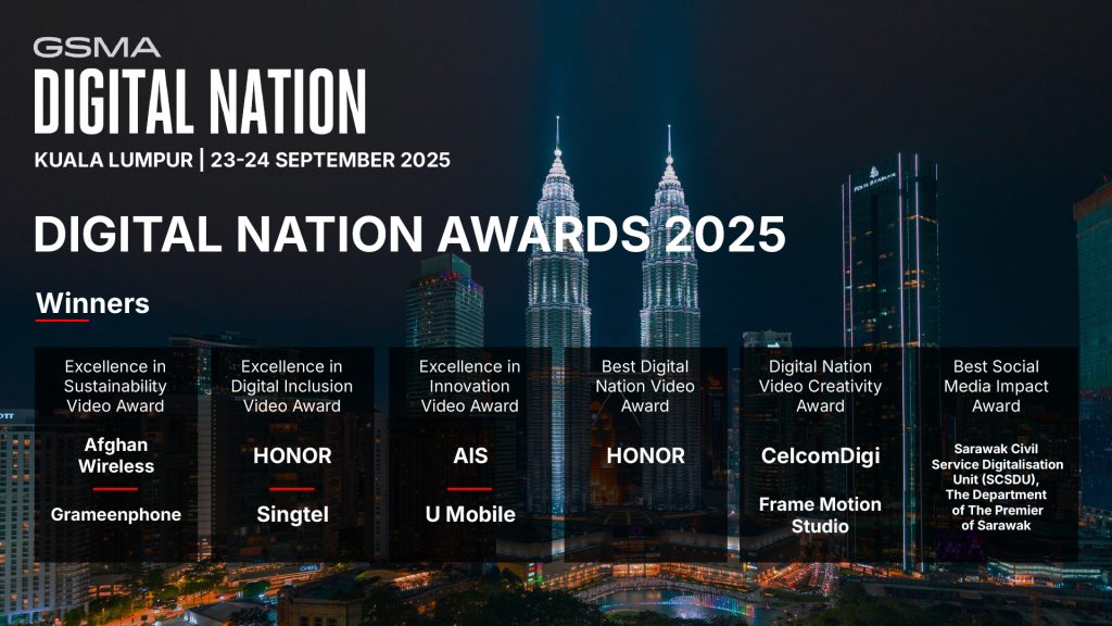 A dark cityscape of Kuala Lumpur with the Petronas Towers lit up at night. Overlaid text announces “DIGITAL NATION AWARDS 2025” and lists winner names under categories like Sustainability, Inclusion, Innovation, Video, Creativity, and Social Media Impact.