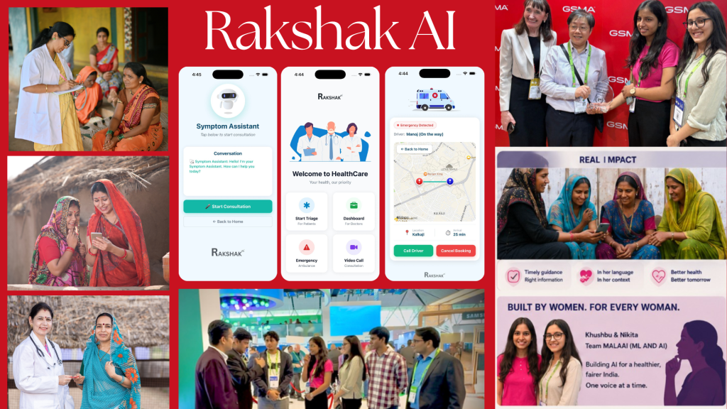 A collage titled “Rakshak AI” shows diverse women getting health advice, screenshots of a healthcare app, group photos of women at events, and scenes of healthcare workers assisting women in traditional Indian attire. The focus is empowerment and digital health.