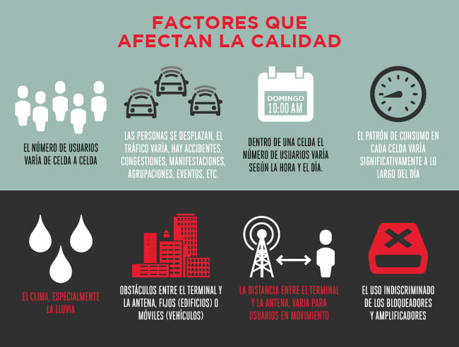 tablaFACTORES