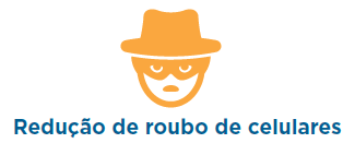 robo PORT
