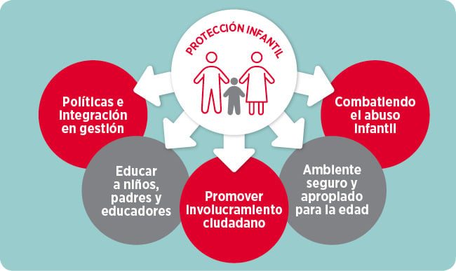 650niños1a7