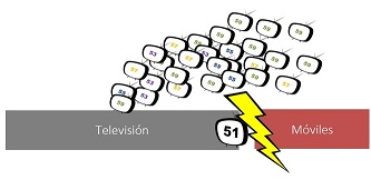 nueva imagen canal 1