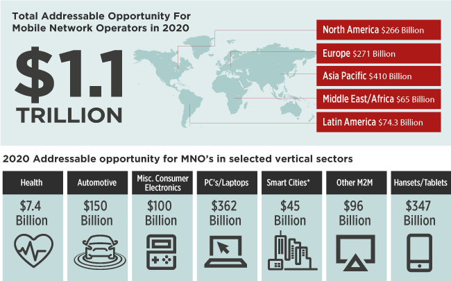 infografia-en