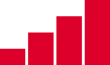 www.gsma.com