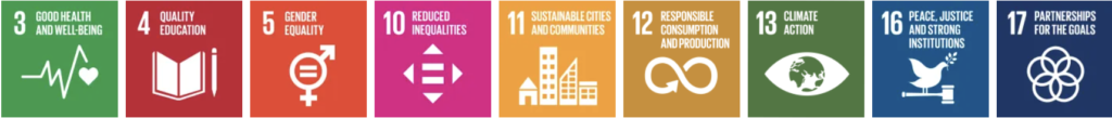 SDG Goals associated with GSMA Sustainability