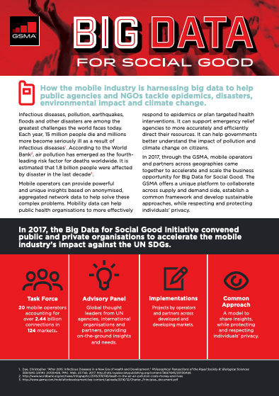 Big Data for Social Good: Overview Flyer image