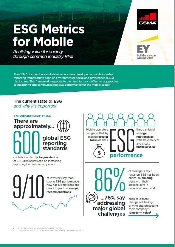 ESG Metrics for Mobile Overview image