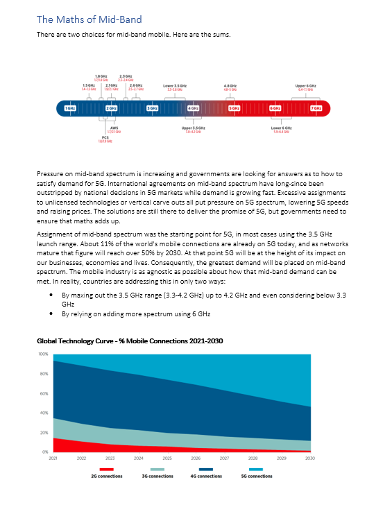 The Importance of 6 GHz to Mobile Evolution image