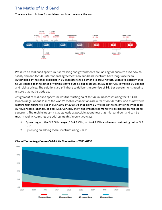 The Importance of 6 GHz for 5G’s Future image