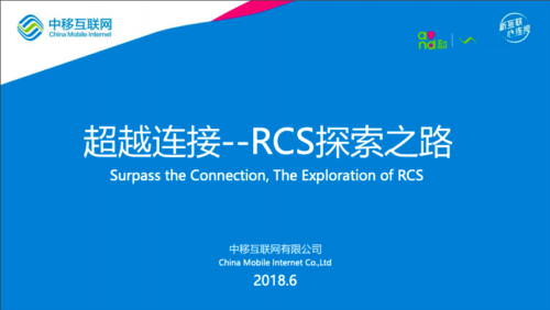 MWC  Shanghai 2018 RCS Business Messaging Seminar Recording & Presentations image