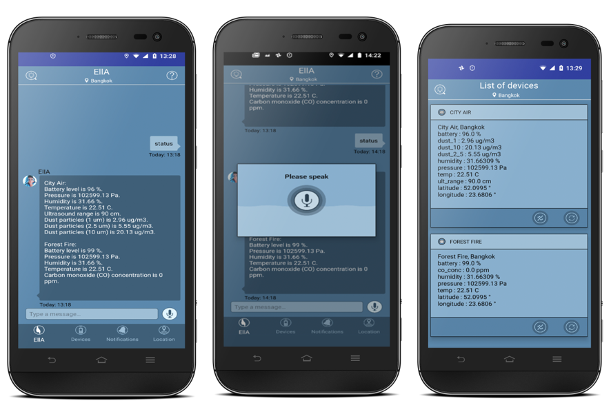 GSMA  Case Study: Huawei WTTx - Future Networks