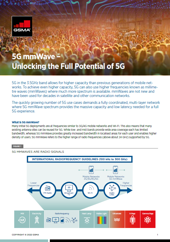 GSMA 5G mmWave Factsheet image