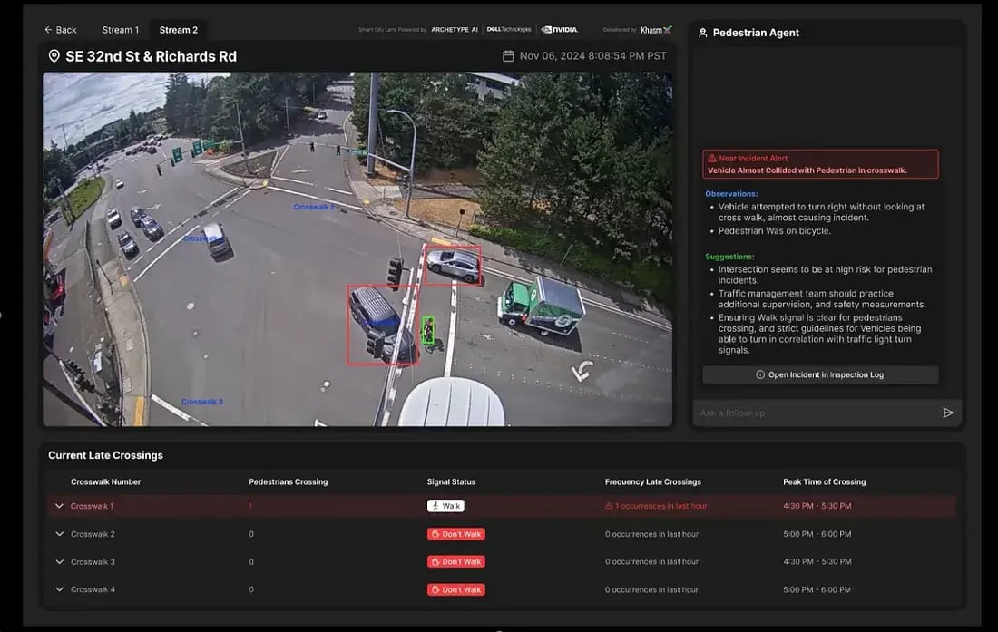 AT&T, Dell Technologies, NVIDIA, Achetype AI and Khasm Pedestrian Crossing AI application