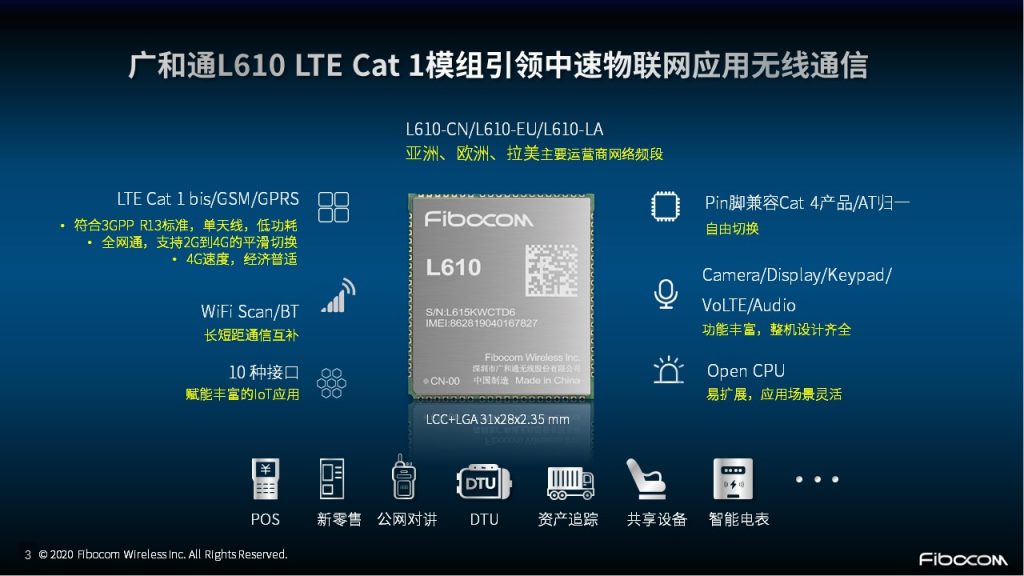 Cat10 Array 广和通Cat 1模组线上推介会圆满落幕,引领Cat 1布局中速率物联网市场 - Membership
