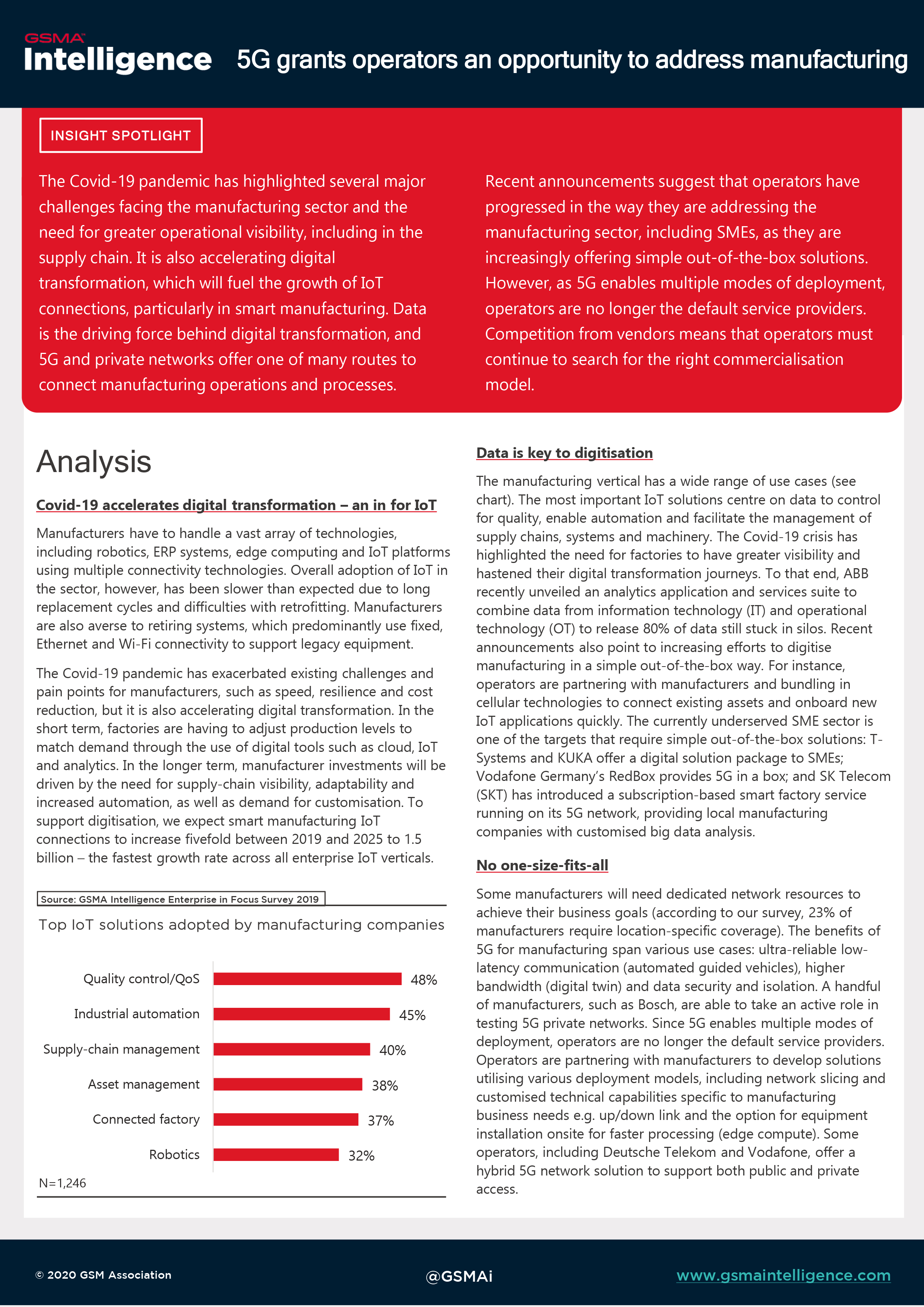 GSMA Intelligence Spotlight: 5G Grants Operators an Opportunity to Address Manufacturing image