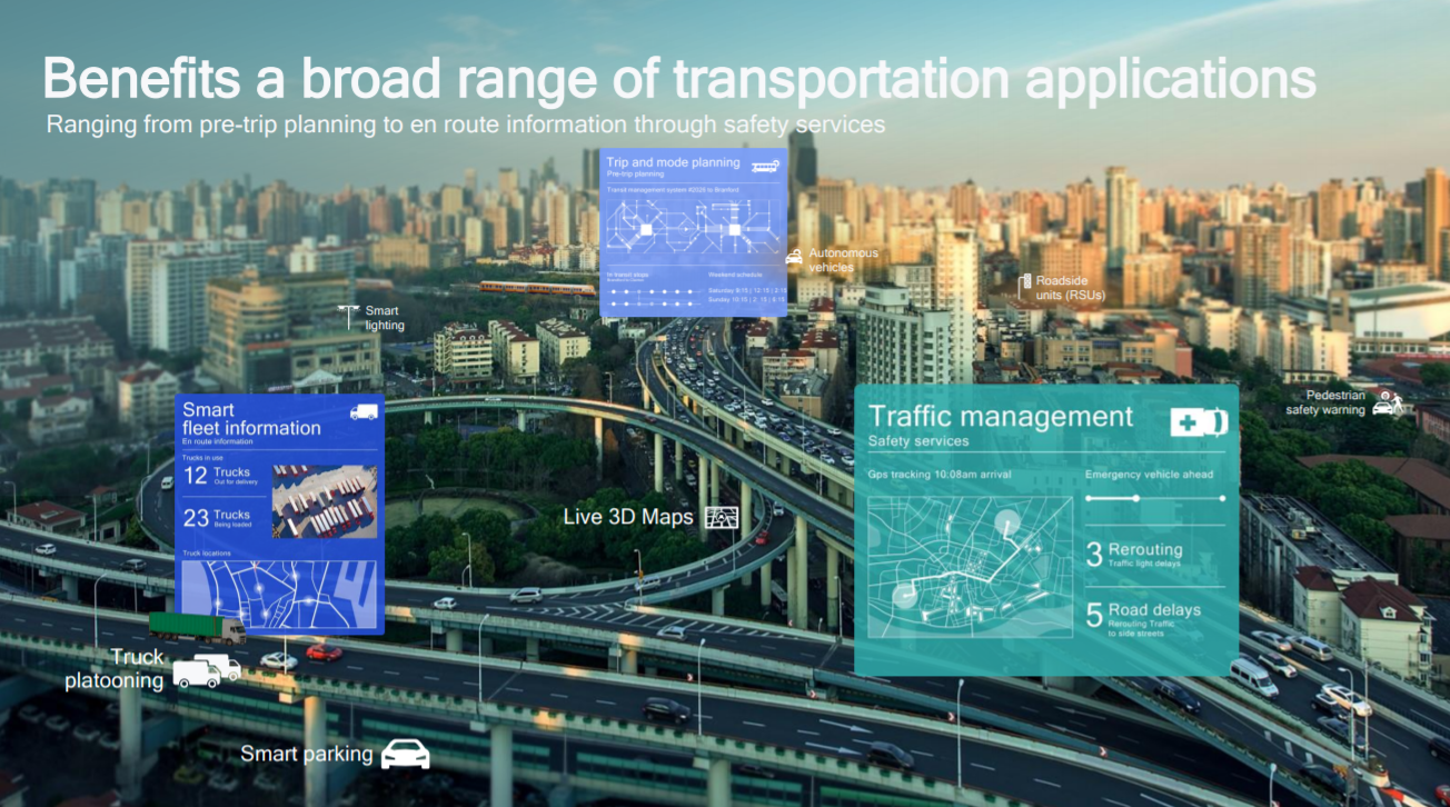 Smart Transportation image