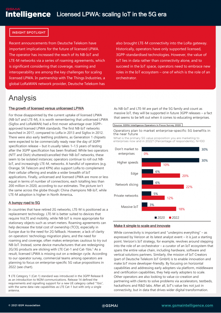 GSMA Intelligence Spotlight: Licensed LPWA: Scaling IoT in the 5G Era image