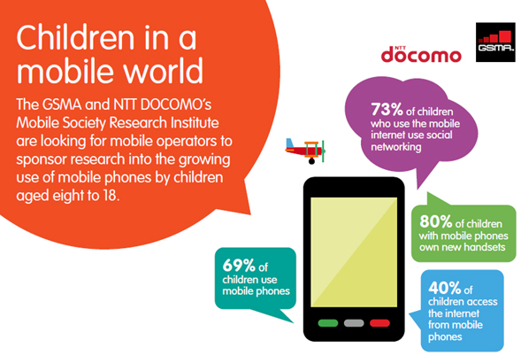 what is a mobile project what is a mobile project