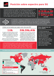 5G Spectrum GSMA Public Policy Position image