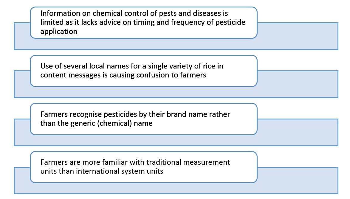 GSMA To (content) test or not to test That is not the question Mobile for Development