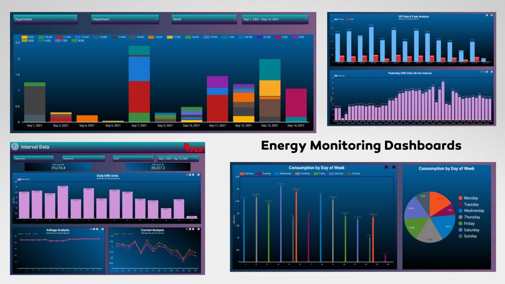 Photo of energy monitoring dashboards visualising electricity usage and bill reconciliation