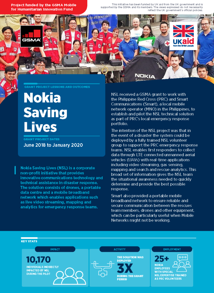 M4H Innovation Fund lessons and outcomes: Nokia Saving Lives image