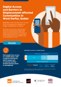 Digital Access and Barriers in Displacement-Affected Communities in Sudan (White Nile & West Darfur) image