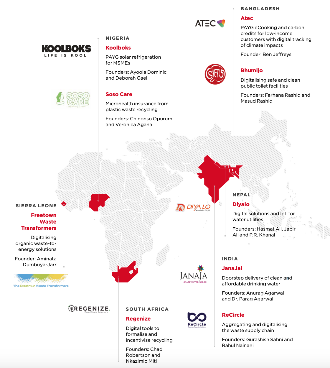 Data & Society — At the Digital Doorstep