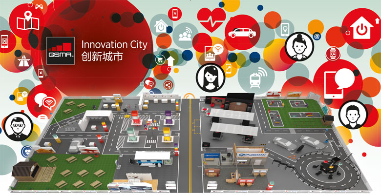innovationcity