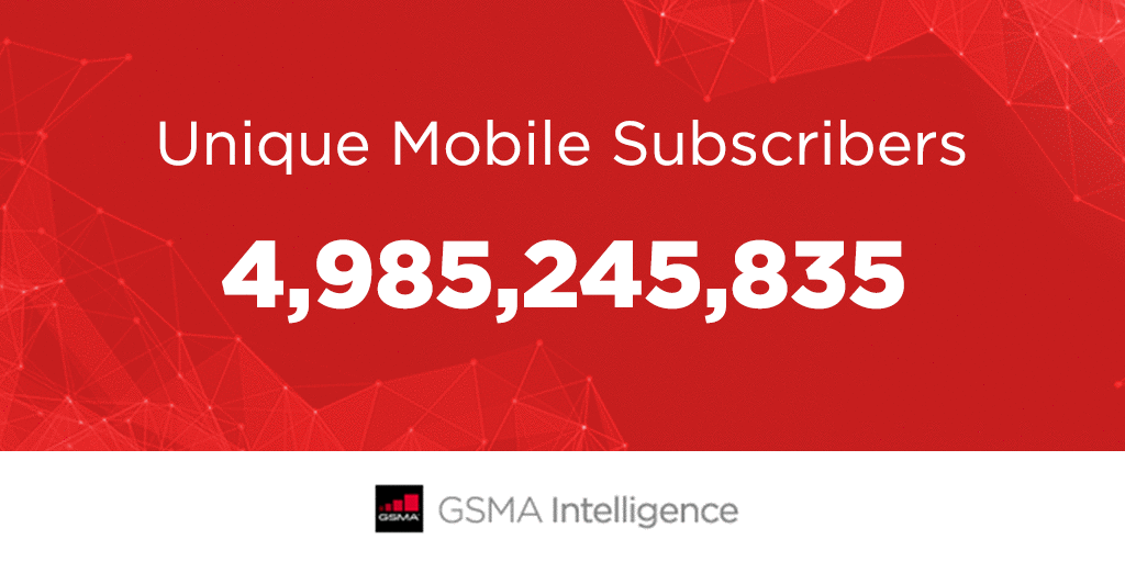 GSMA countup gif Newsroom