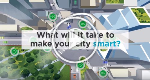 Smart cities animated video