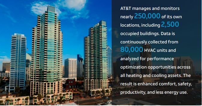 AT&T Case Study - External Affairs