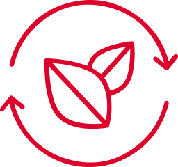 sustainability