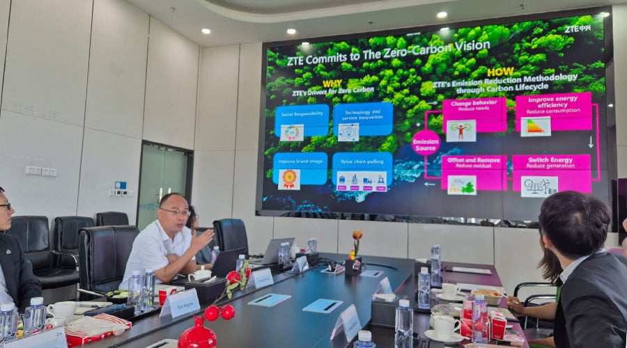 A group of people in a modern conference room watch a presentation titled “ZTE Commits to the Zero-Carbon Vision,” with colorful graphics outlining ZTE’s role in Climate Action in China and its goals for zero carbon emissions. Bottles and flags sit on the table.