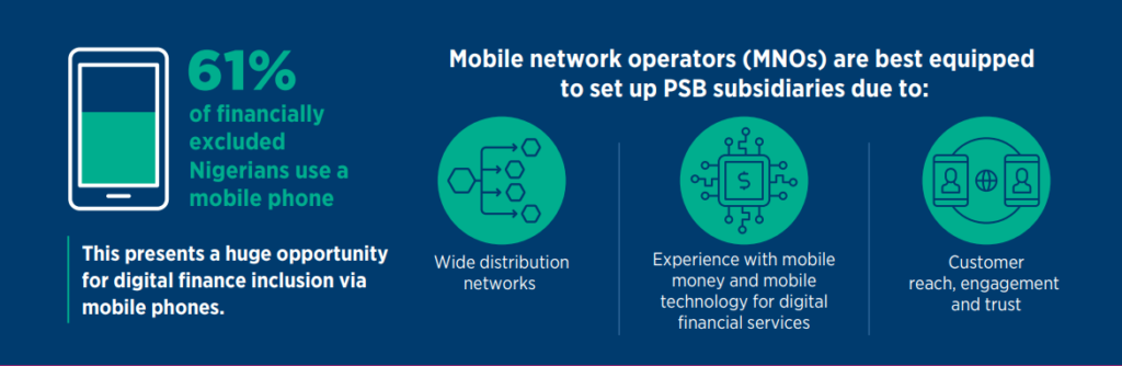 Opportunity for MNOs - Nigeria Payment Service Banks