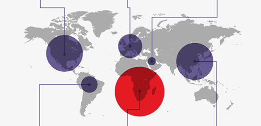 New infographic on MDG 6: How mHealth is Supporting the Combat of HIV ...
