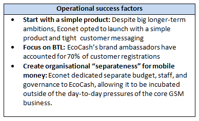 MMU Case Study: Econet Zimbabwe’s big mobile money ambitions