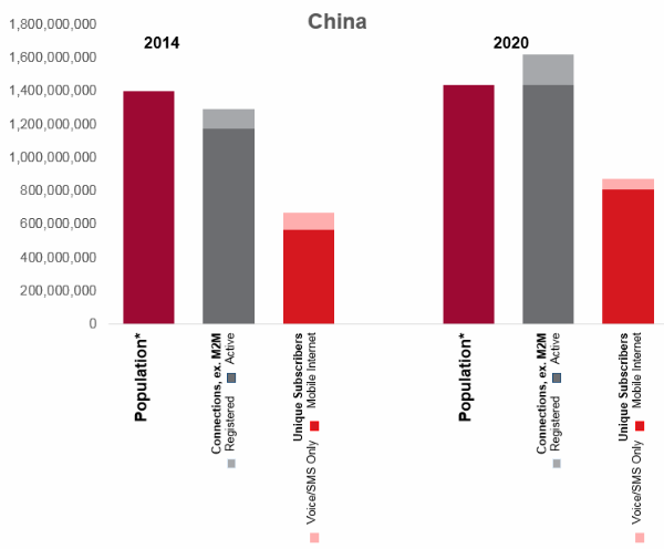 China 2-600x496