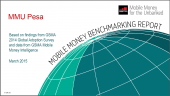 2014 Sample Benchmark