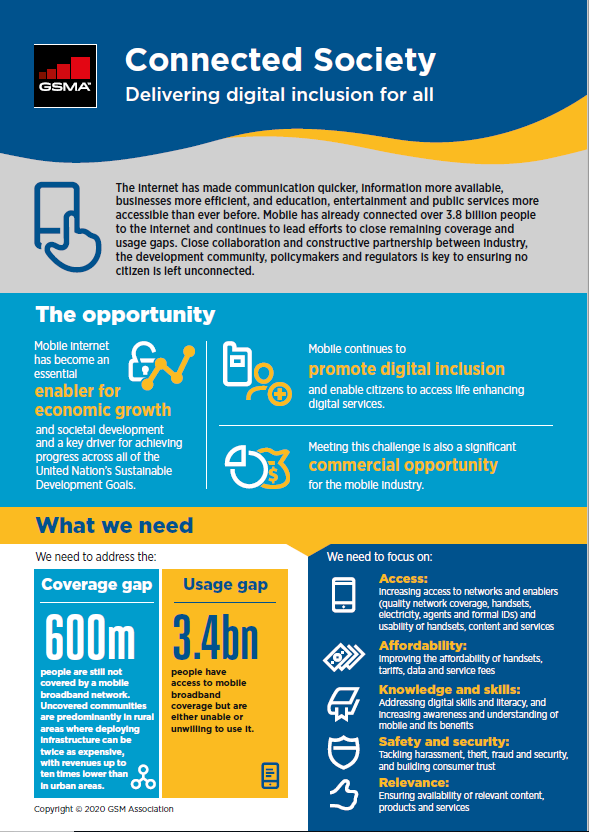 Connected Society: Delivering digital inclusion for all image