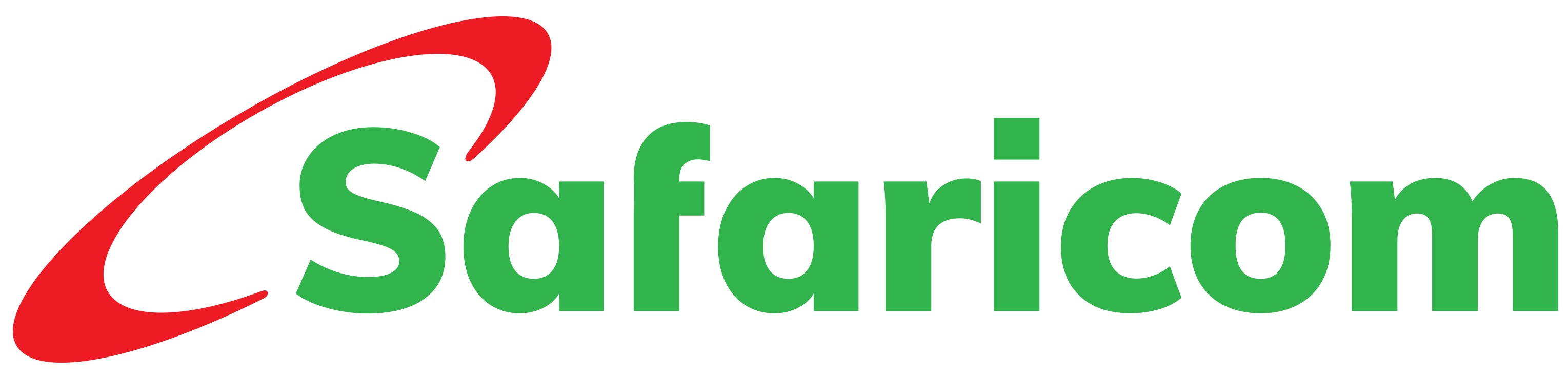 Safaricom PLC Kenya