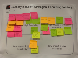 Supporting mobile operators to ideate solutions for customers with disabilities