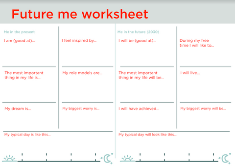 Future me worksheet