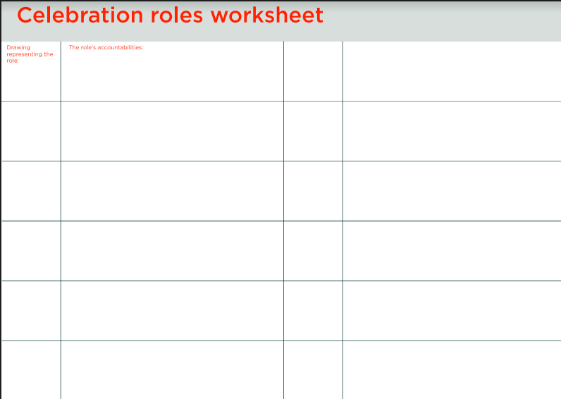 Celebration roles worksheet