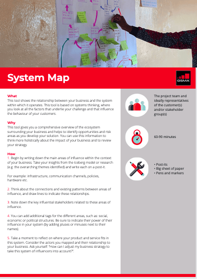 System map